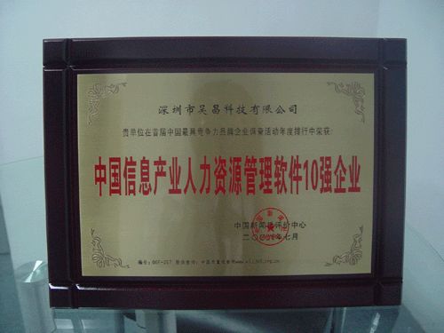 中国信息产业人力资源软件10强企业证书